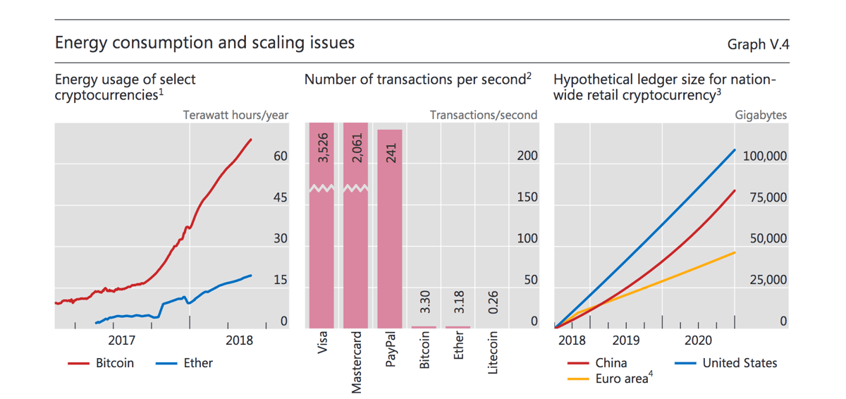 Crypto BRI