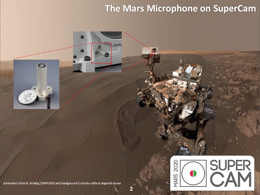 micro mars