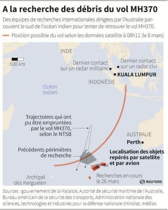 Suspension des recherches de débris du vol MH370