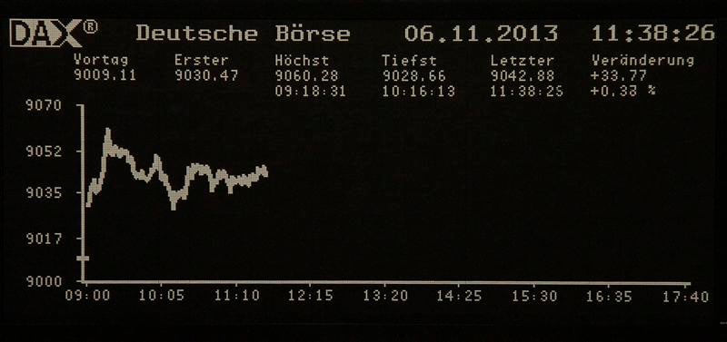Les Bourses européennes dans le vert à la mi-séance