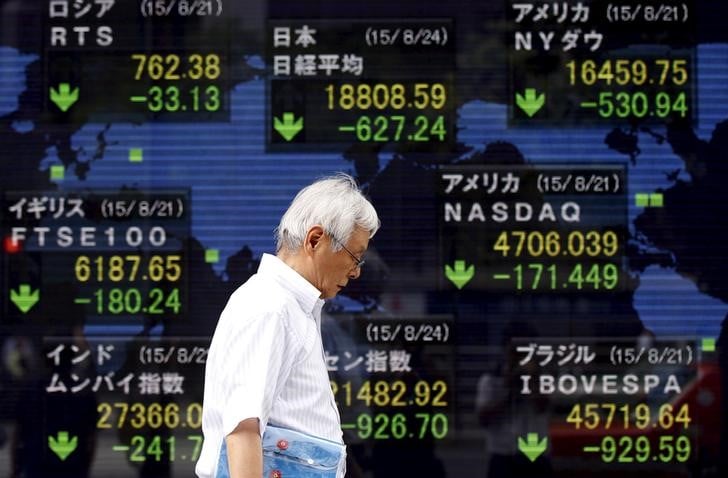 Tokyo finit en baisse de 0,25%