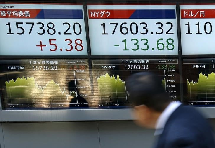 Le nikkei a tokyo finit en baisse