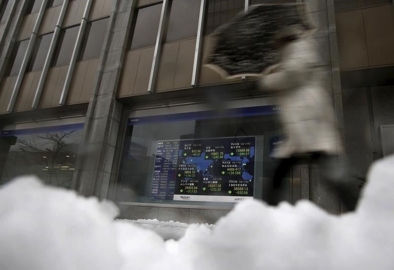 Le nikkei a tokyo finit en hausse