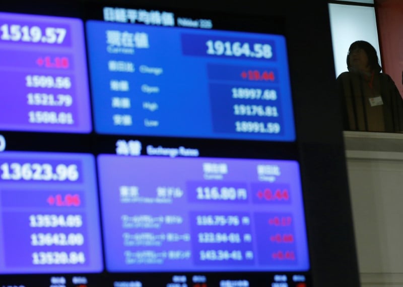 Le nikkei finit en baisse de 0,05%