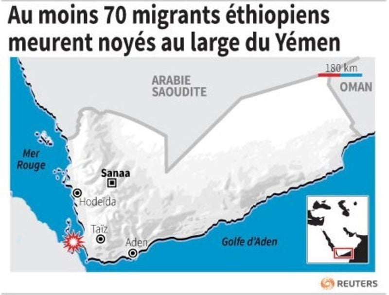 Au moins 70 migrants éthiopiens meurent noyés au large du Yémen