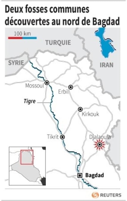 Deux fosses communes decouvertes au nord de bagdad