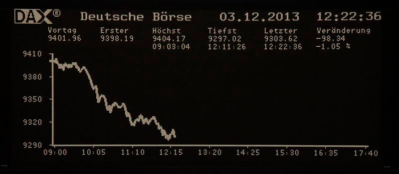 Les Bourses européennes accentuent leurs pertes à la mi-séance