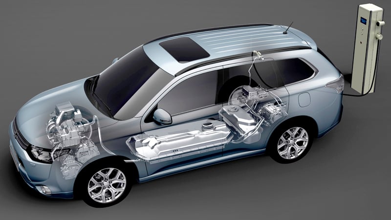 mitsubishi Outlander PHEV