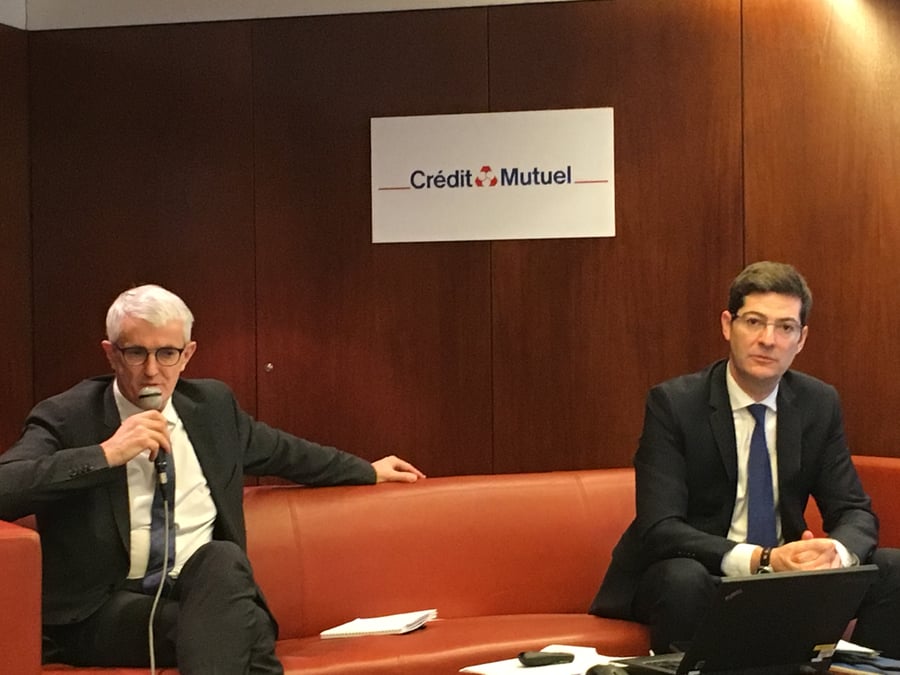 Crédit Mutuel Confédération Théry Durand