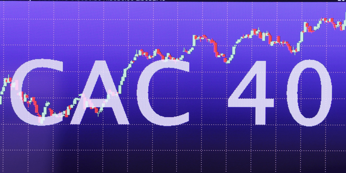 CAC 40 écran indice