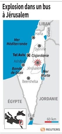 Explosion dans un bus a jerusalem