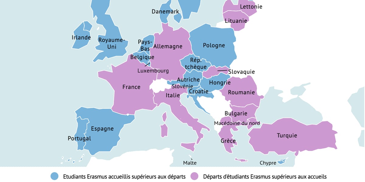 erasmus