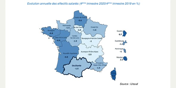 Evolution annuelle des effectifs salariés (4ème trimestre 2020/4ème trimestre 2019 en %) en Occitanie, selon l'URSSAF