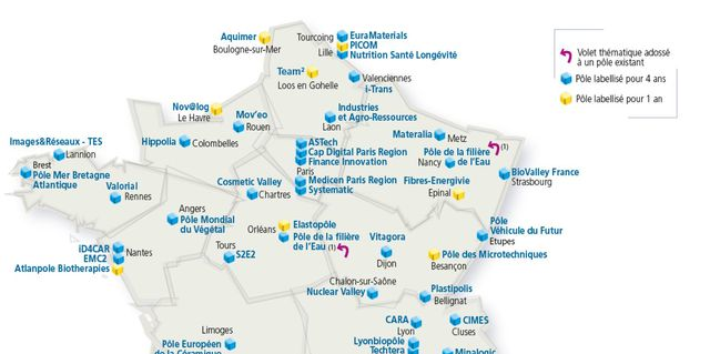 Les 56 pôles de compétitivité répartis sur l'ensemble du territoire ne vont plus être gérés par une gouvernance tripartite Etat-Régions-pôles.