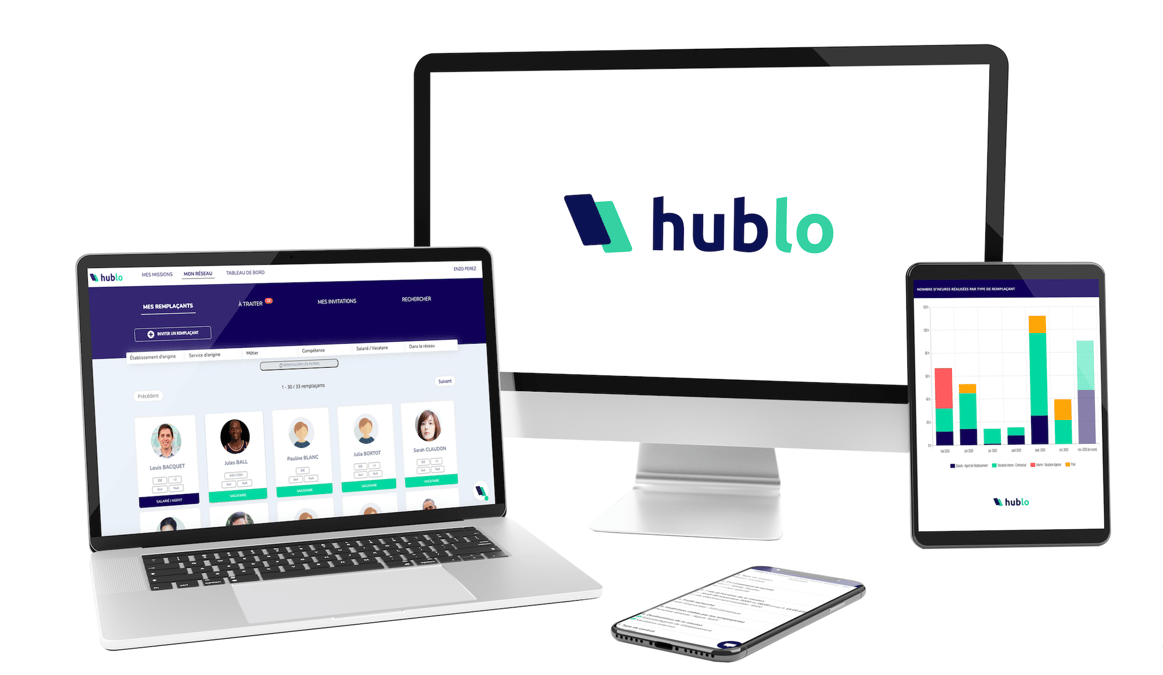 Hublo