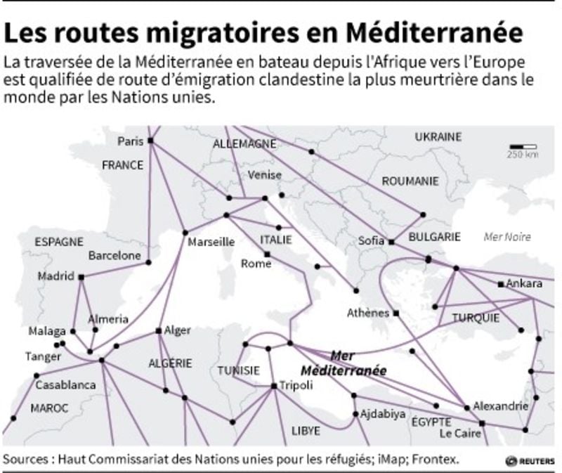 Les routes migratoires en mediterranee