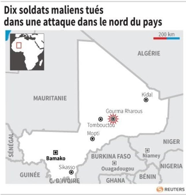 Dix soldats maliens tues dans une attaque dans le nord du pays