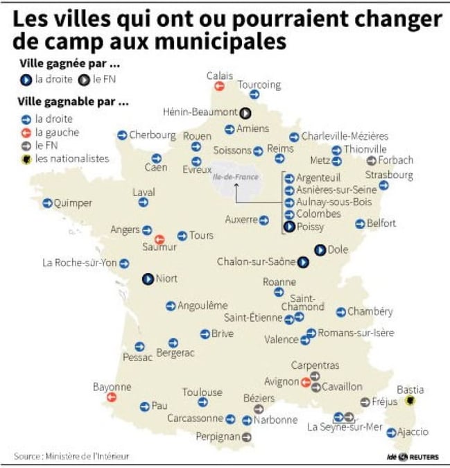 Le FN prêt à conquérir d'autres villes au second tour