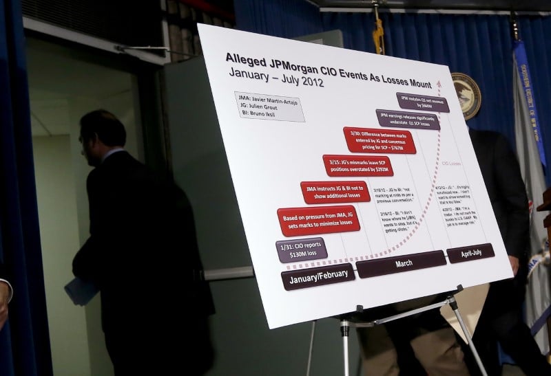 Usa: la sec clot un dossier lie a la "baleine de londres"