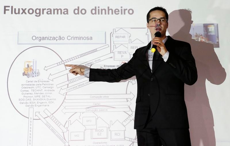 Six chefs d'entreprise inculpés dans l'affaire Petrobras