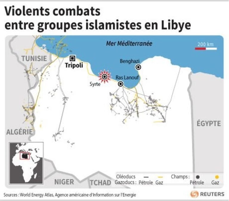Violents combats entre groupes islamistes en libye