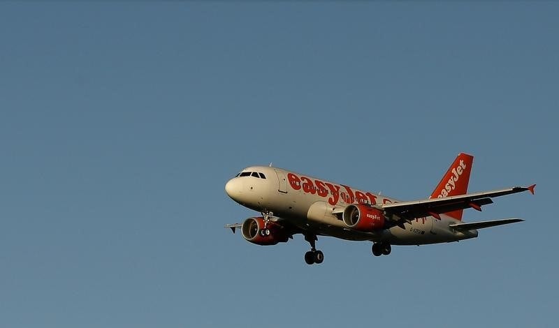 Easyjet tombe dans le rouge