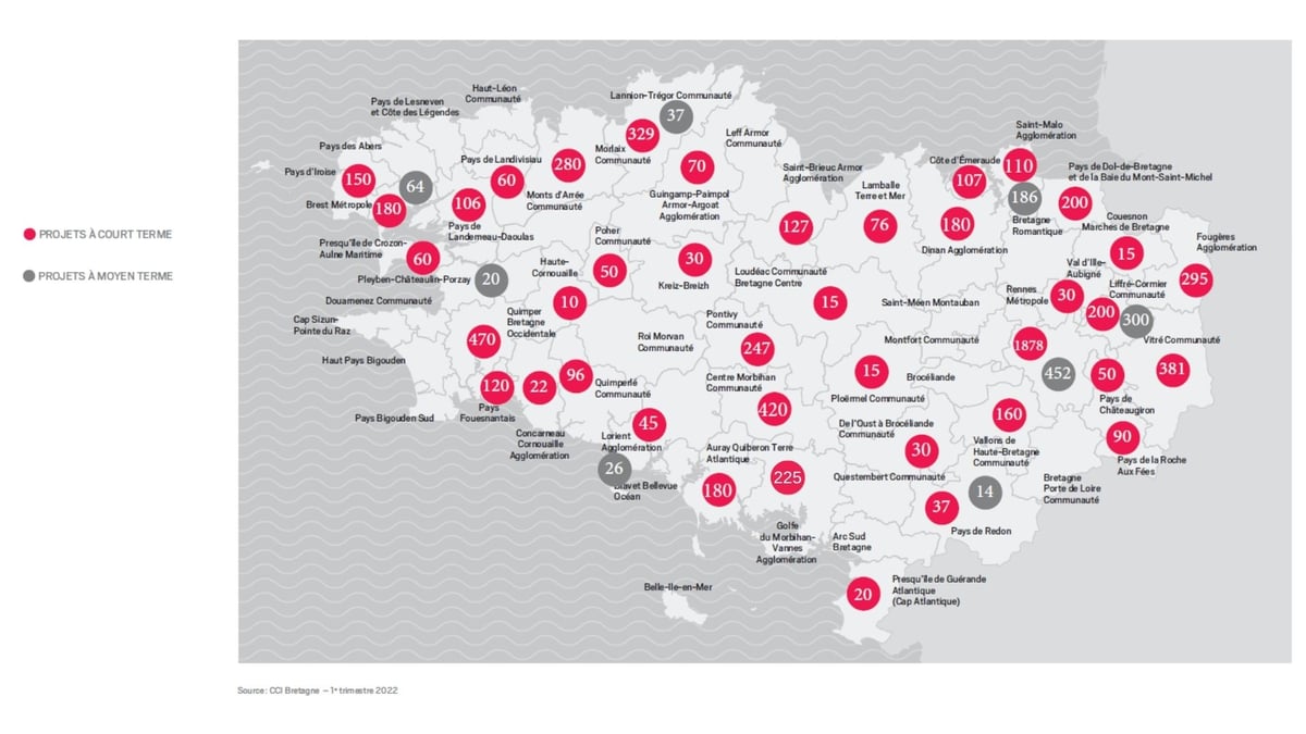 Emploi en Bretagne