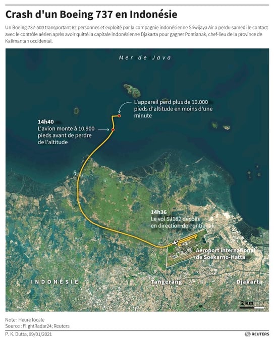 Crash d'un boeing 737 en indonesie