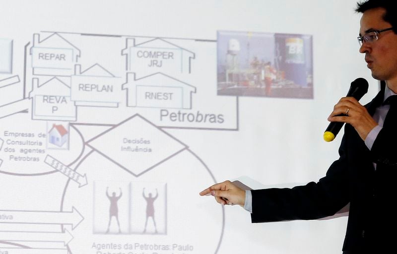 Inculpations pour corruption dans l'affaire Petrobras au Brésil