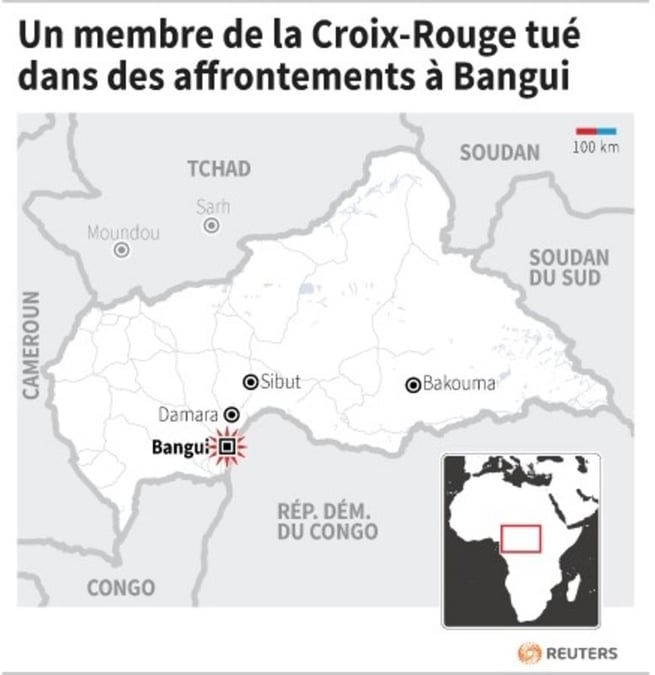 Un membre de la Croix-Rouge tué dans des affrontements à Bangui