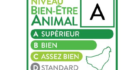 Etiquette bien etre