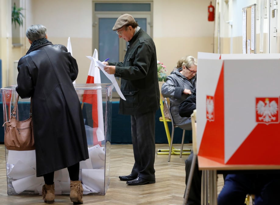 Elections municipales en pologne