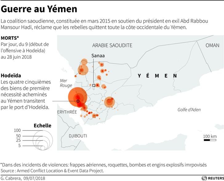Nouvelle offensive lancee contre la ville yemenite d'hodeida