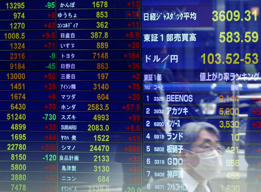 A tokyo, le nikkei finit en baisse de 0,42%