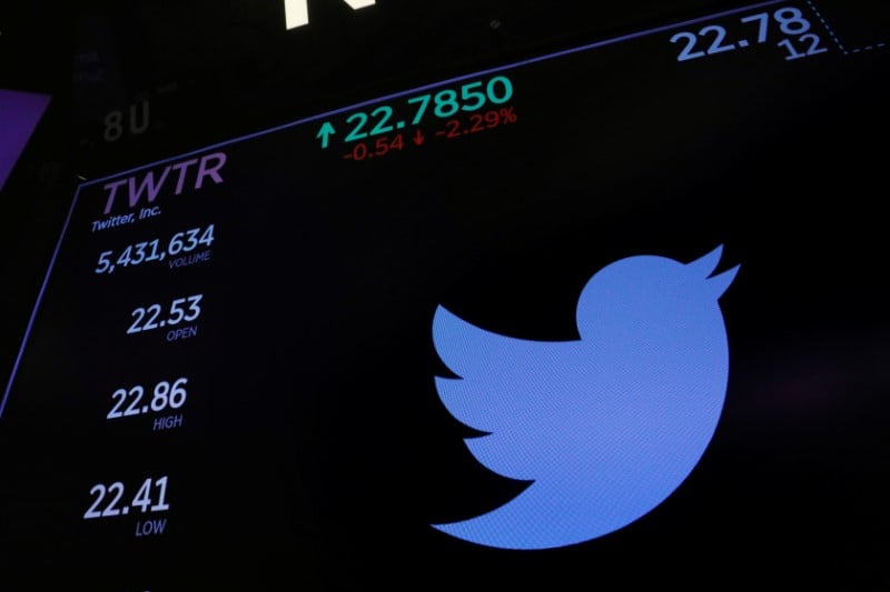 Twitter a suivre a wall street