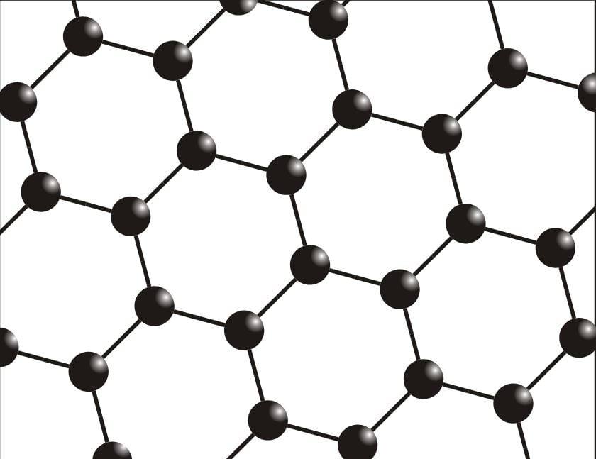 Couche de Graphène qui entre dans la composition du pansement connecté de Grapheal