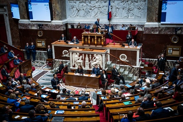 La partie "recettes" du texte a été approuvé par 192 députés, issus du Nouveau Front populaire, contre 362, membres des quatre groupes de la coalition gouvernementale et du Rassemblement national et de ses alliés ciottistes.