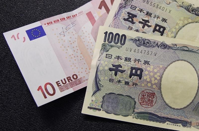 Yen et euro devraient baisser face au dollar dans les prochains mois