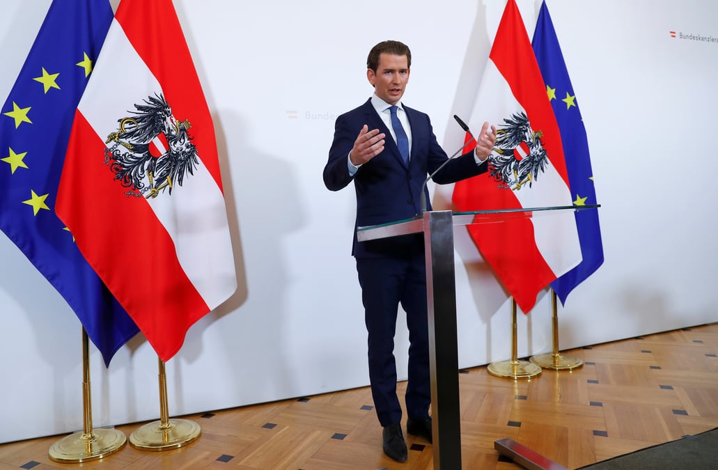 Sebastian kurz met fin a la coalition de droite en autriche