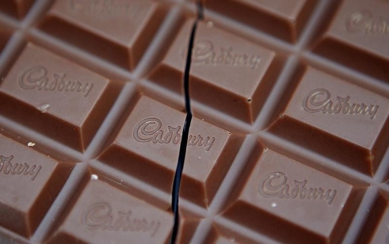 Le benefice trimestriel de mondelez depasse les attentes