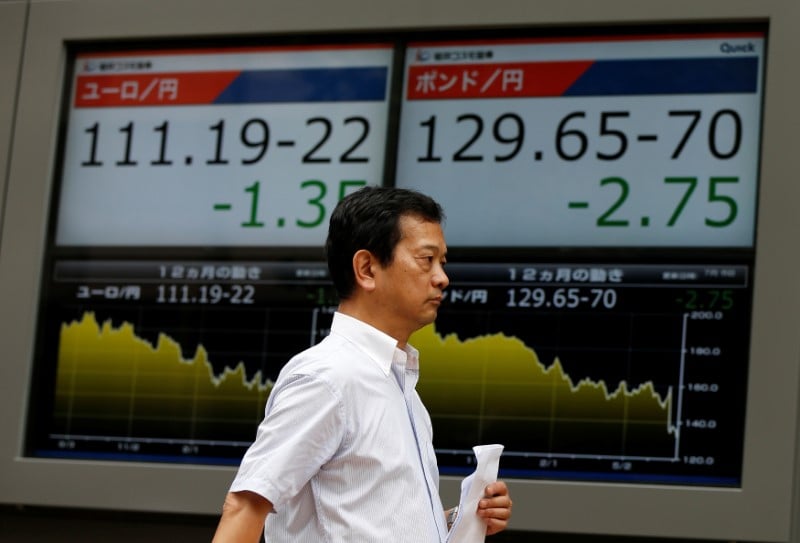 La bourse de tokyo termine en baisse