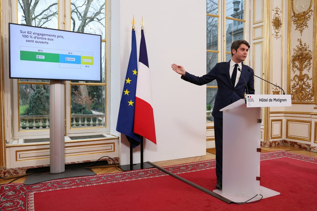 Le premier ministre francais gabriel attal