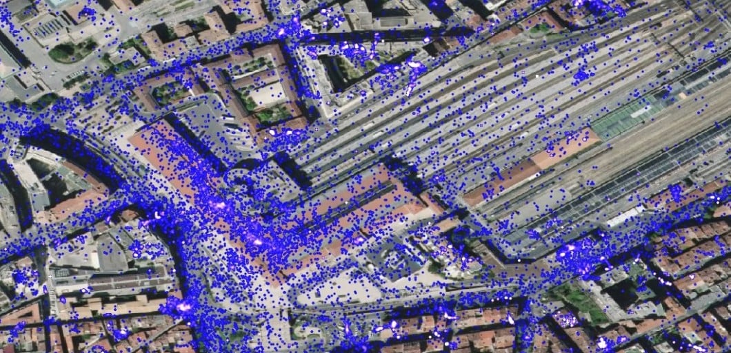 Citiprofile