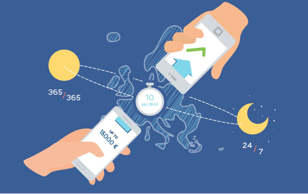 paiement instantané, SEPA, banque, mobile, instant payment, European Payments Council (EPC)