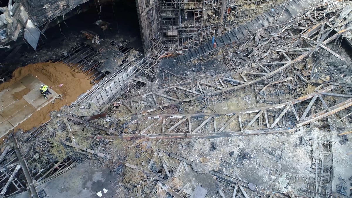 Consequences de l'attentat meurtrier contre la salle de concert de moscou