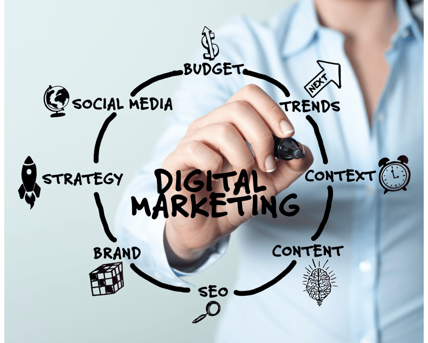 Assurer son avenir avec un bachelor marketing digital