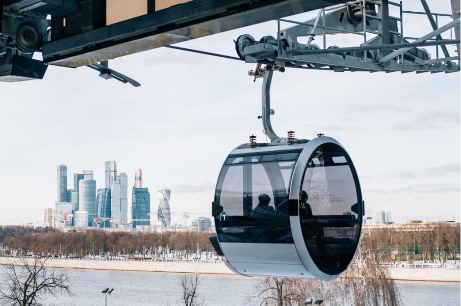 Funiculaire câble