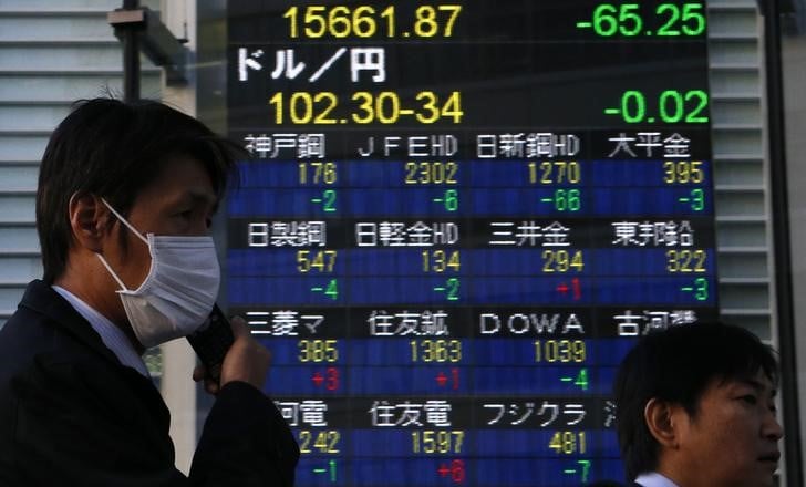 Tokyo finit en baisse de 0,53%