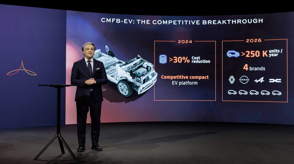 Alliance 2030, Renault, Nissan, Mitsubishi Motors, Luca de Meo
