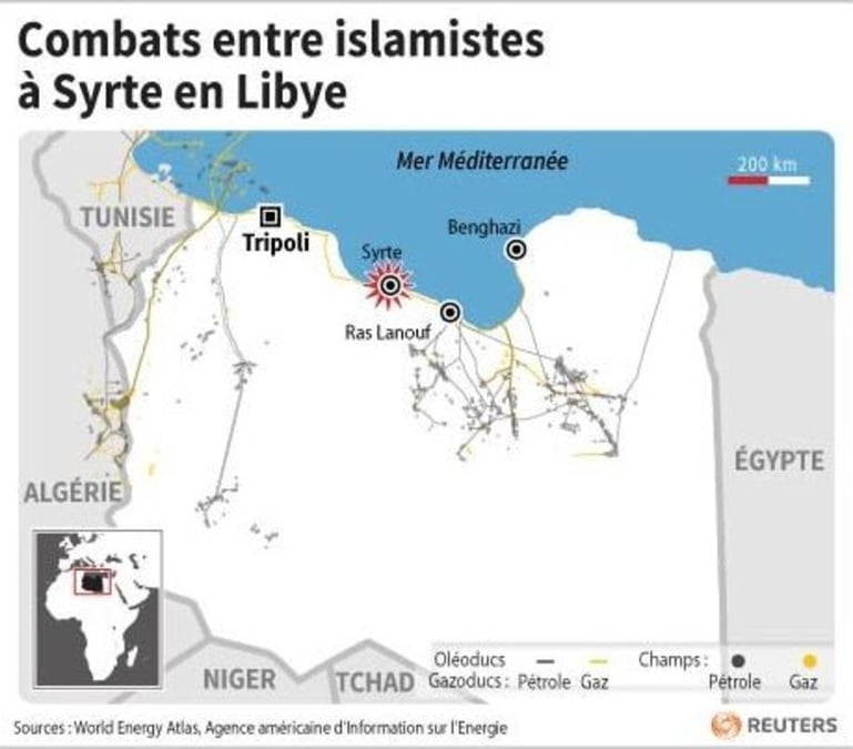 Combats entre islamistes a syrte en libye